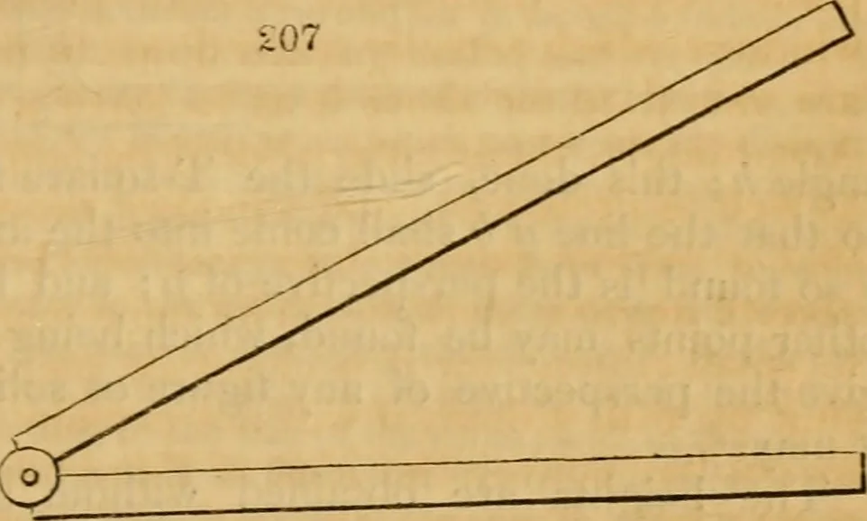 An illustration from The Architectural magazine, 1834, leaf 476