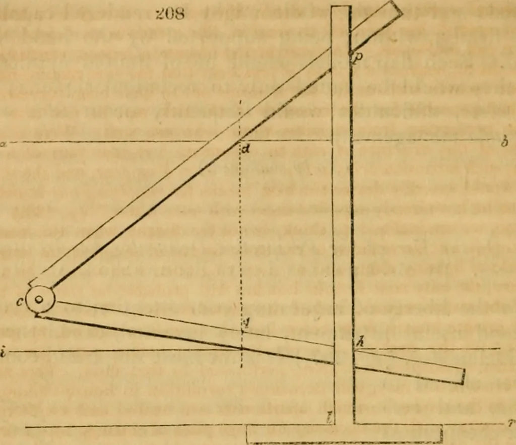 An illustration from The Architectural magazine, 1834, leaf 477