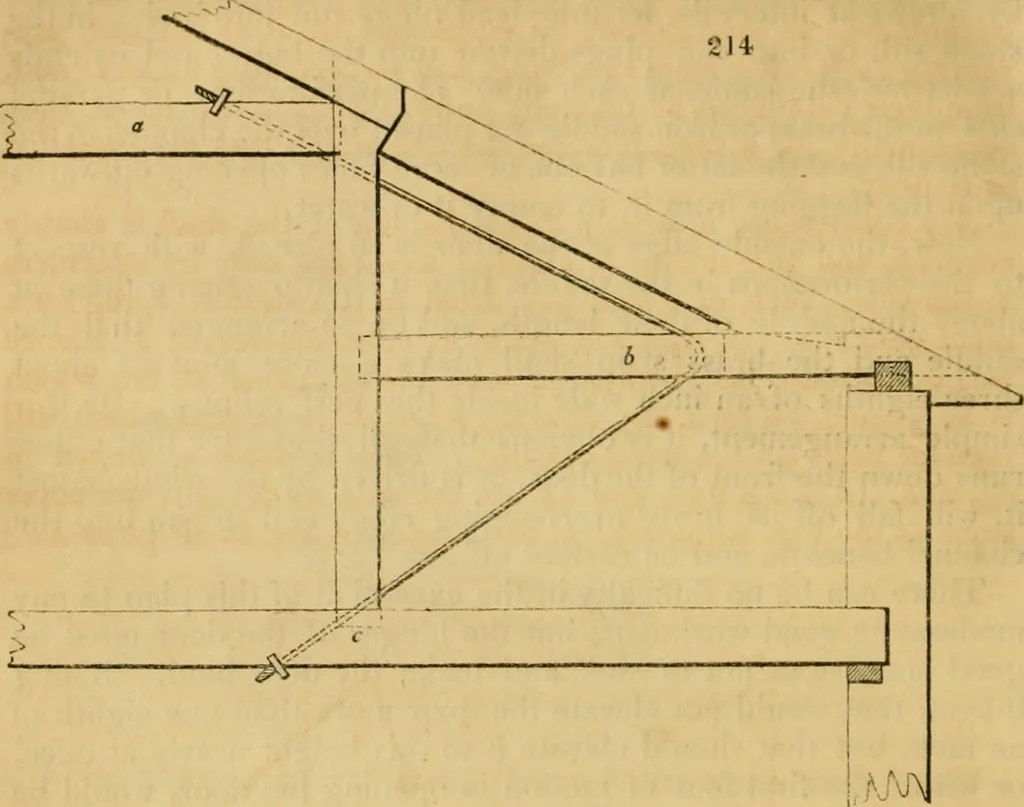 An illustration from The Architectural magazine, 1834, leaf 513