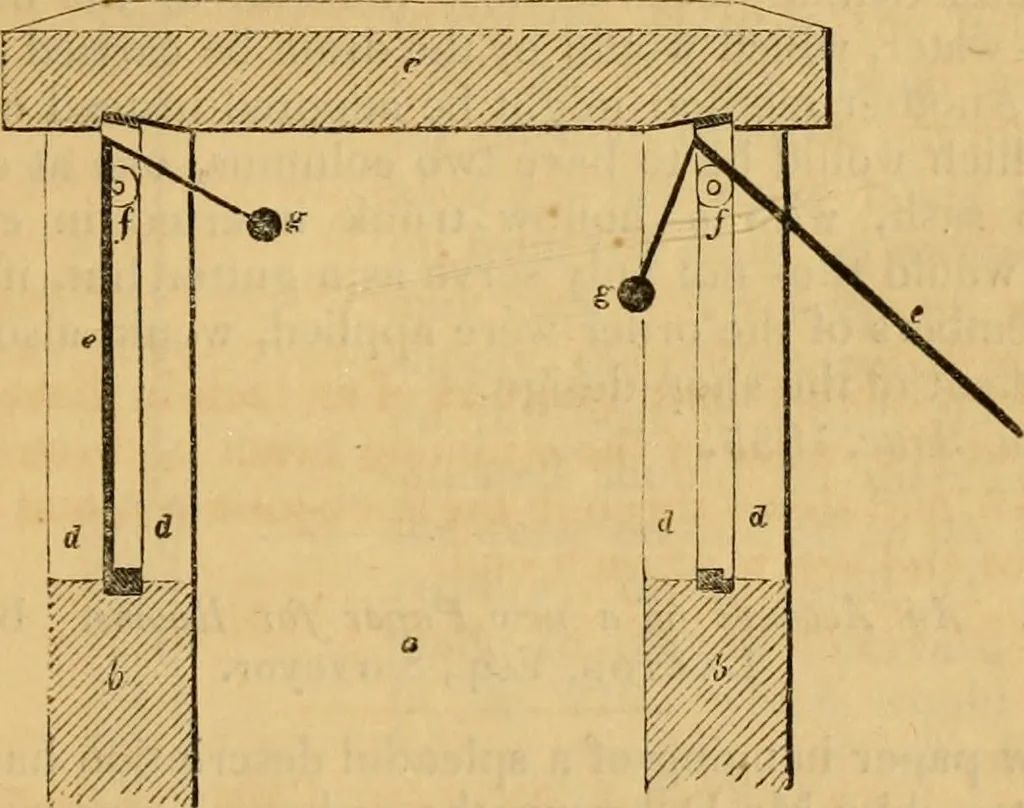 An illustration from The Architectural magazine, 1834, leaf 514