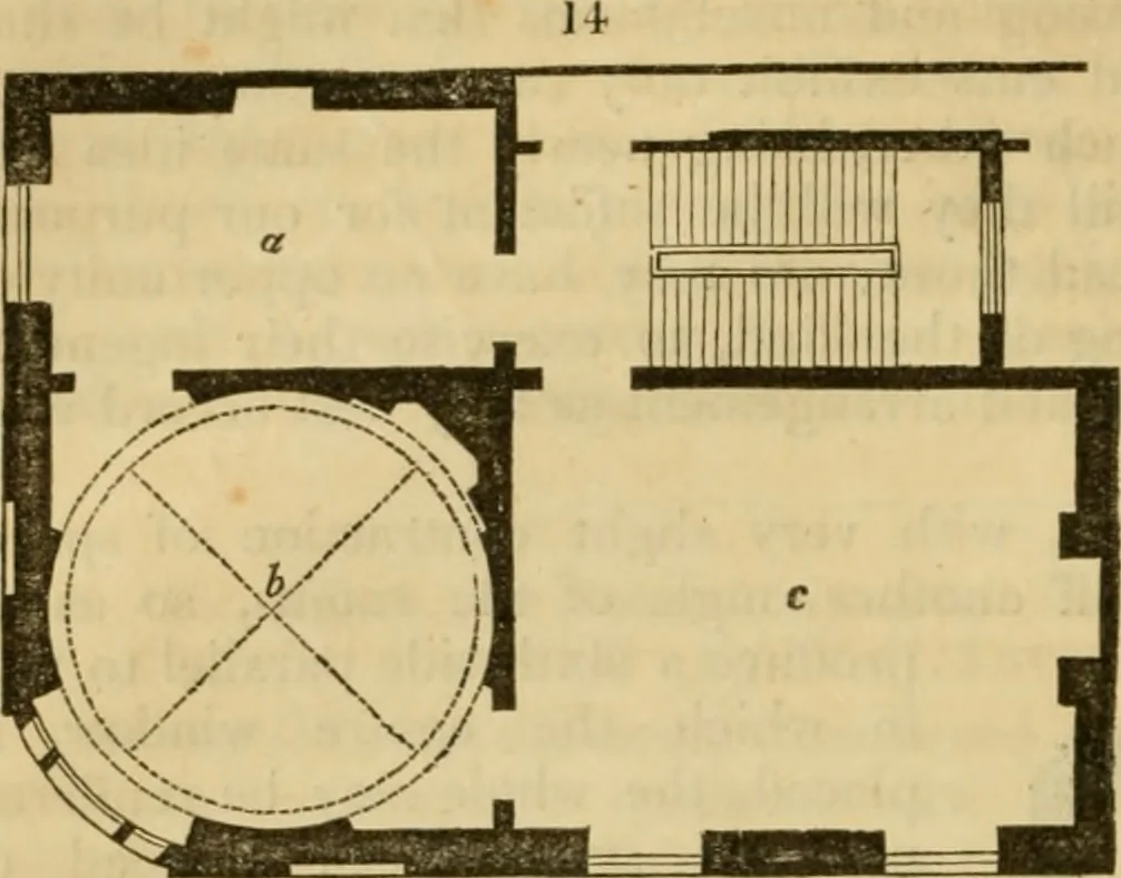 An illustration from The Architectural magazine, 1834, leaf 71