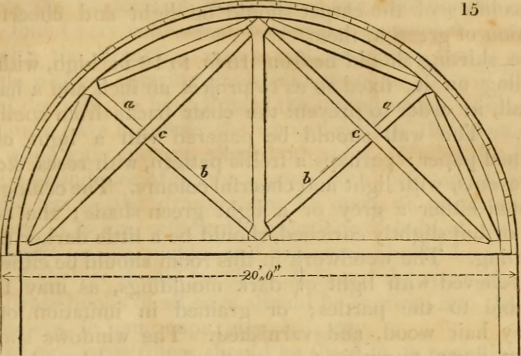 An illustration from The Architectural magazine, 1834, leaf 72