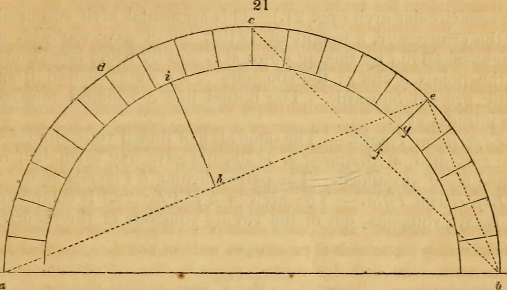 An illustration from The Architectural magazine, 1834, leaf 134