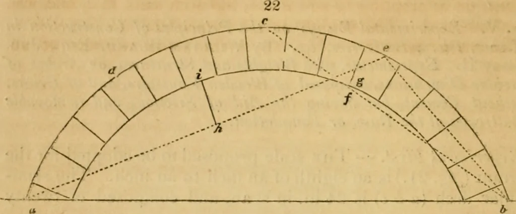 An illustration from The Architectural magazine, 1834, leaf 135