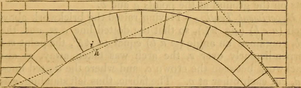An illustration from The Architectural magazine, 1834, leaf 136