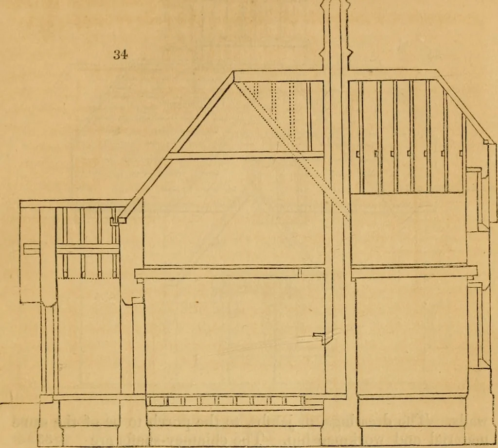 An illustration from The Architectural magazine, 1834, leaf 144