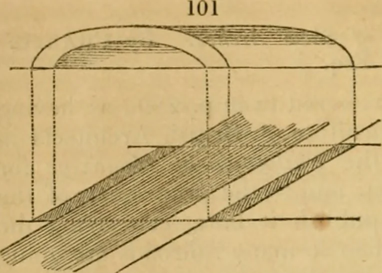 An illustration from The Architectural magazine, 1834, leaf 273