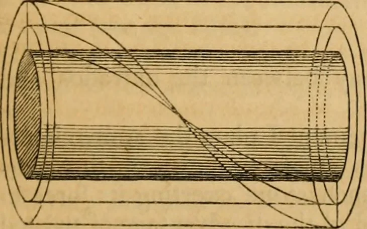 An illustration from The Architectural magazine, 1834, leaf 276