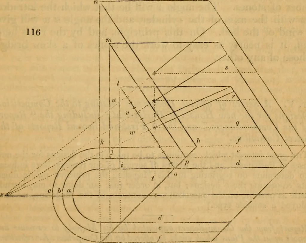 An illustration from The Architectural magazine, 1834, leaf 280