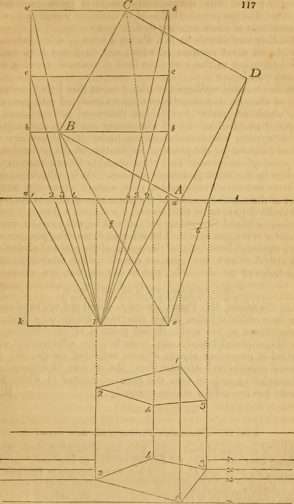 An illustration from The Architectural magazine, 1834, leaf 294