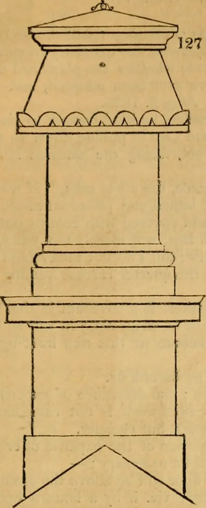 An illustration from The Architectural magazine, 1834, leaf 354