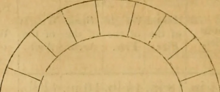 An illustration from The Architectural magazine, 1834, leaf 377