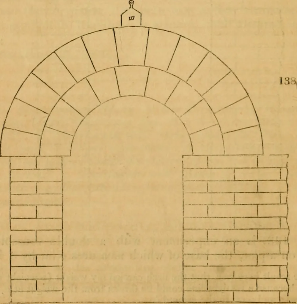 An illustration from The Architectural magazine, 1834, leaf 377