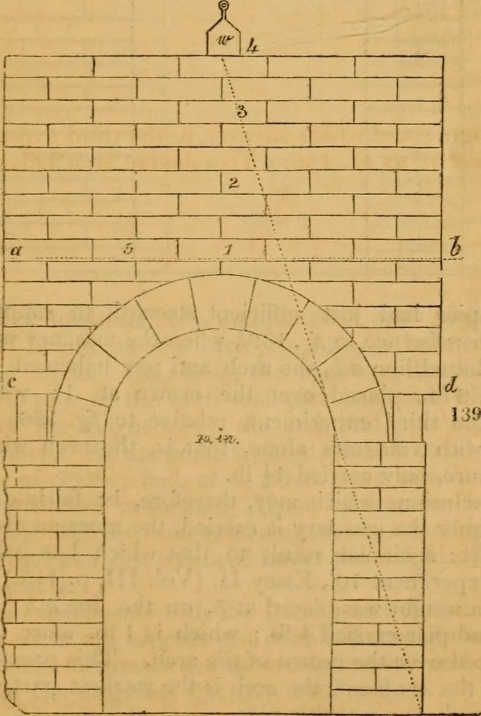 An illustration from The Architectural magazine, 1834, leaf 378