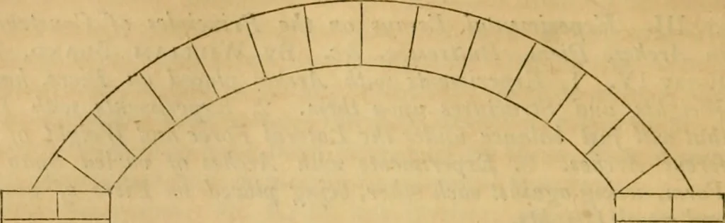 An illustration from The Architectural magazine, 1834, leaf 429