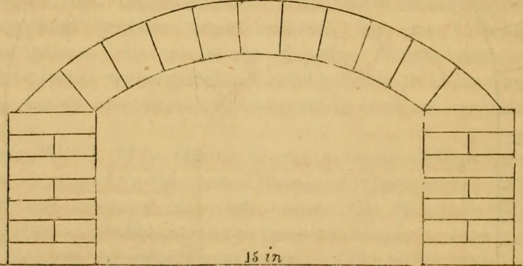 An illustration from The Architectural magazine, 1834, leaf 429