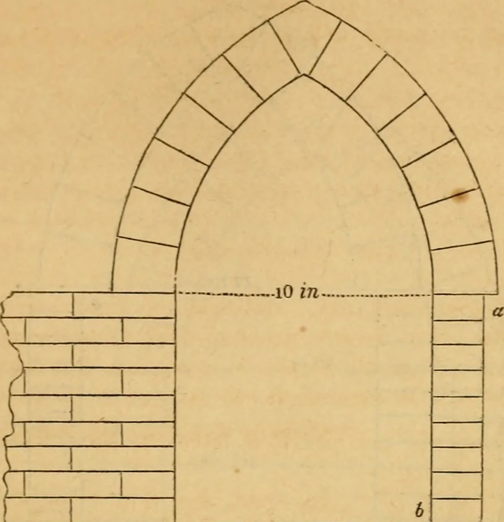 An illustration from The Architectural magazine, 1834, leaf 430
