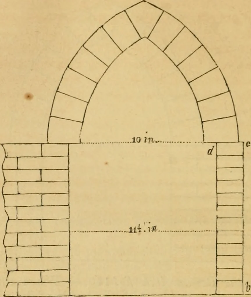 An illustration from The Architectural magazine, 1834, leaf 431
