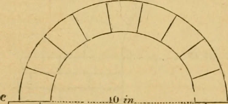 An illustration from The Architectural magazine, 1834, leaf 431