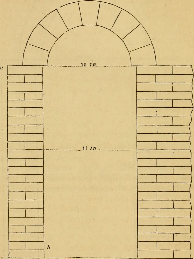 An illustration from The Architectural magazine, 1834, leaf 433