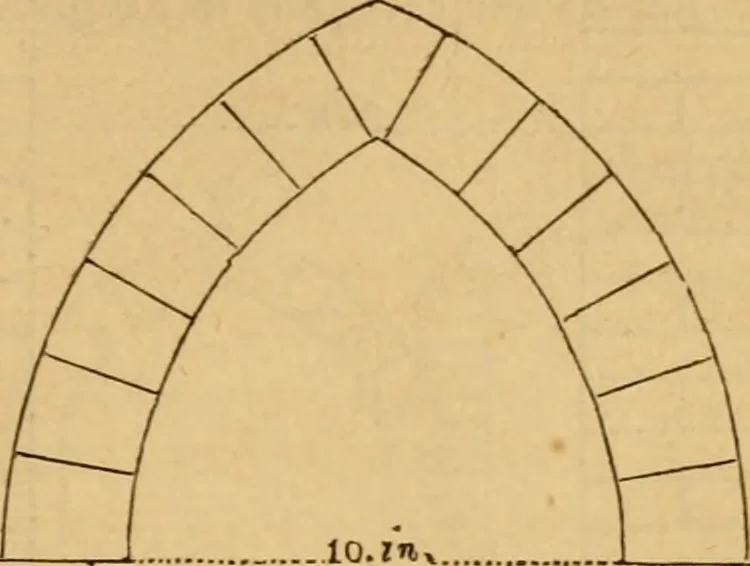 An illustration from The Architectural magazine, 1834, leaf 434