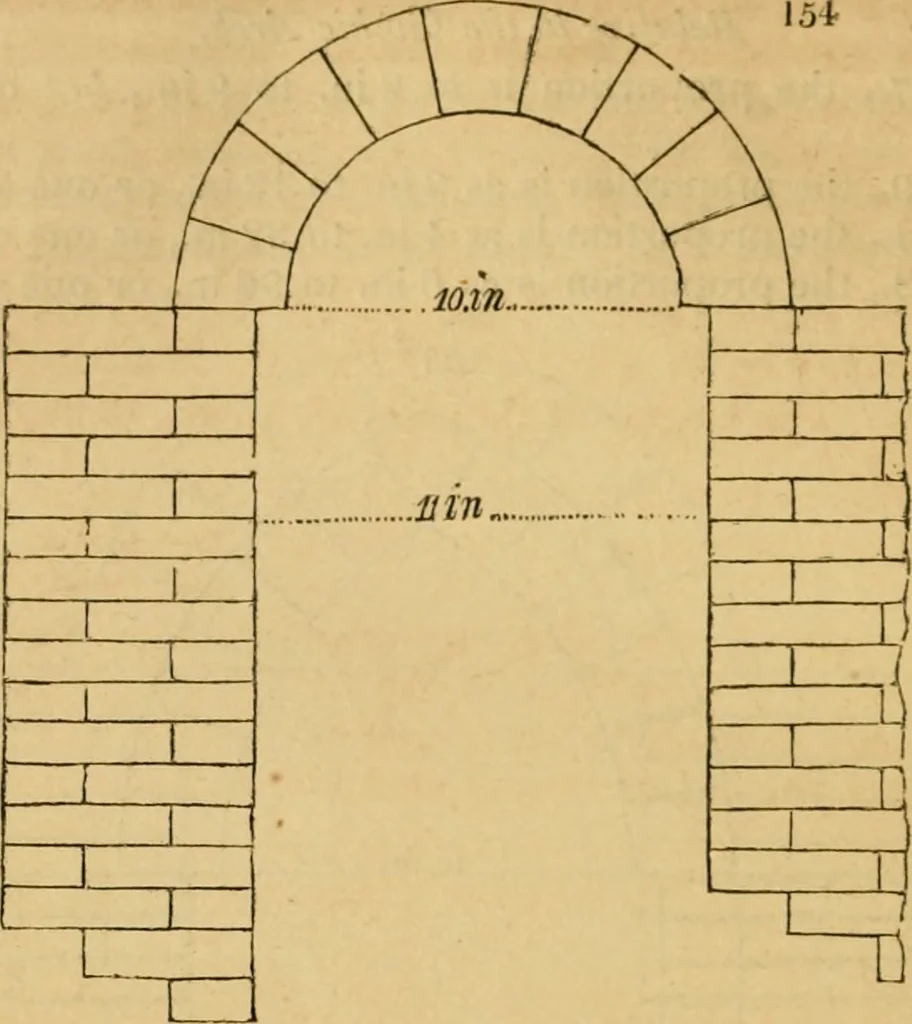 An illustration from The Architectural magazine, 1834, leaf 435