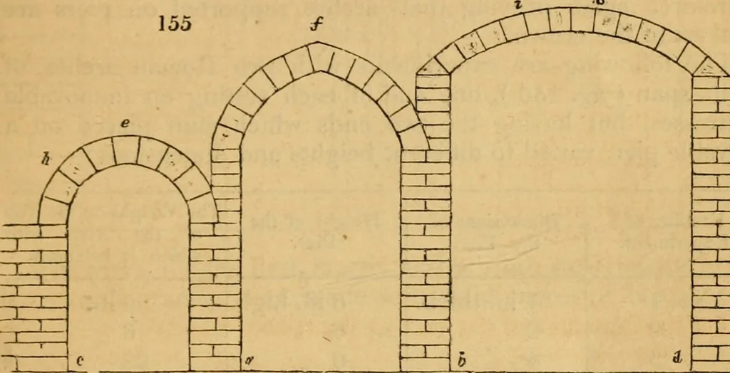 An illustration from The Architectural magazine, 1834, leaf 436