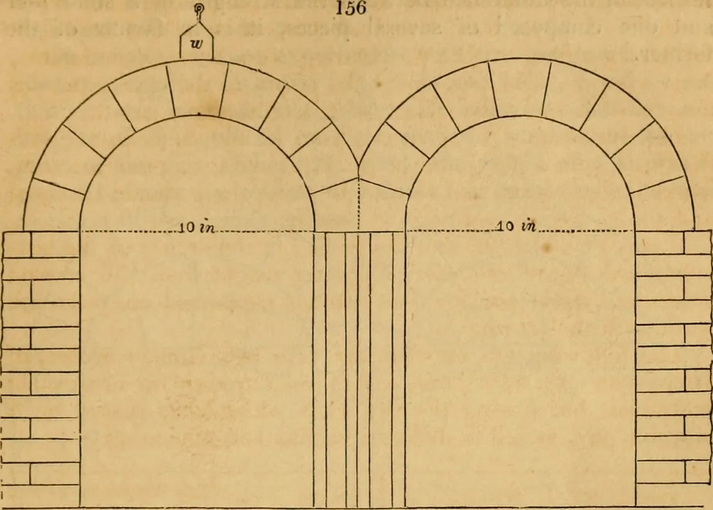 An illustration from The Architectural magazine, 1834, leaf 438