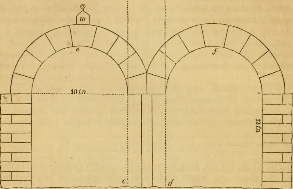 An illustration from The Architectural magazine, 1834, leaf 439