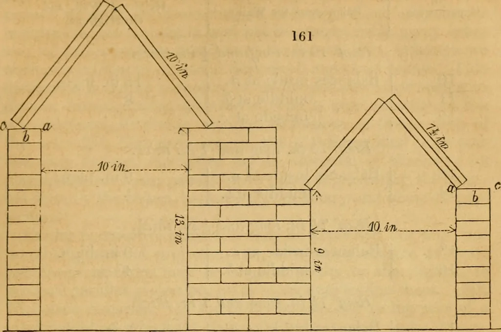 An illustration from The Architectural magazine, 1834, leaf 442