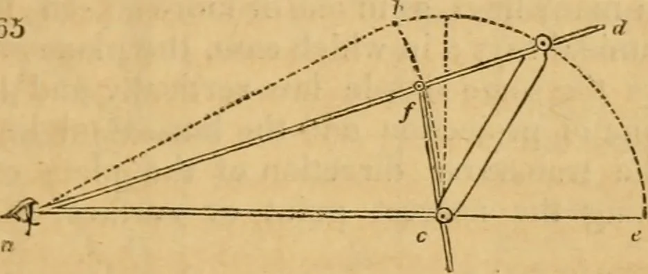 An illustration from The Architectural magazine, 1834, leaf 450