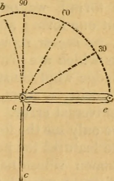 An illustration from The Architectural magazine, 1834, leaf 450