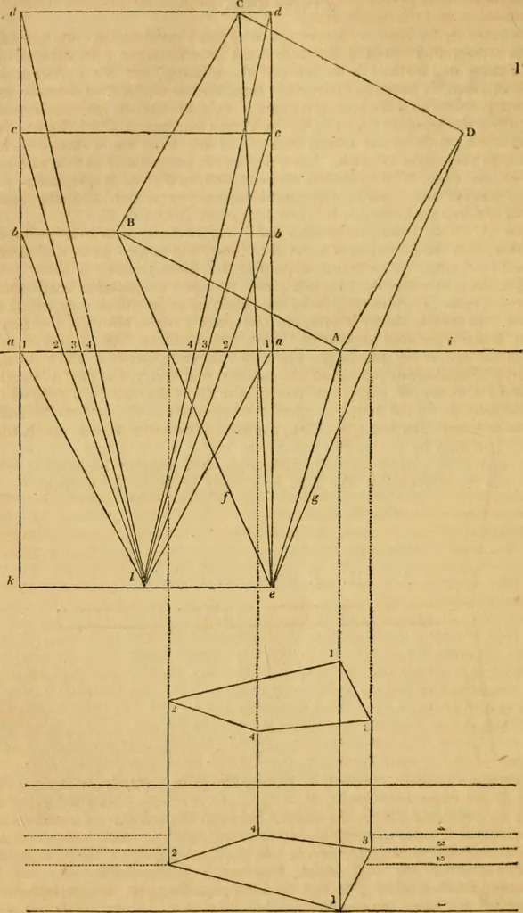 An illustration from The Architectural magazine, 1834, leaf 459