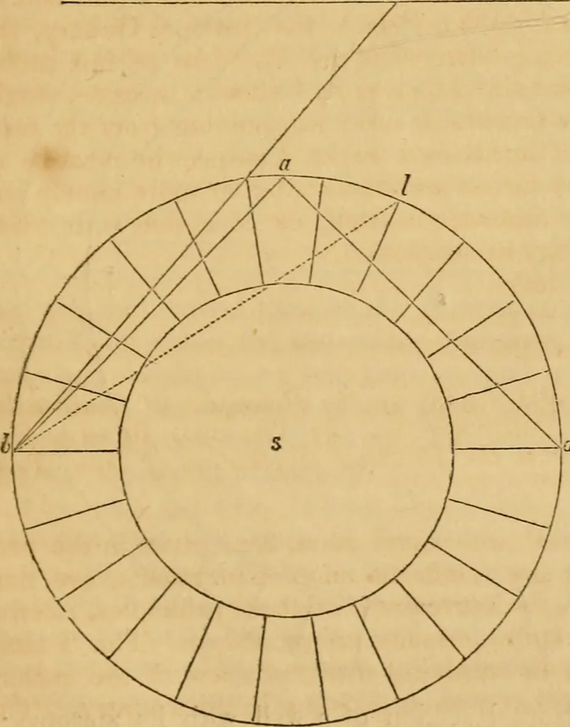 An illustration from The Architectural magazine, 1834, leaf 524
