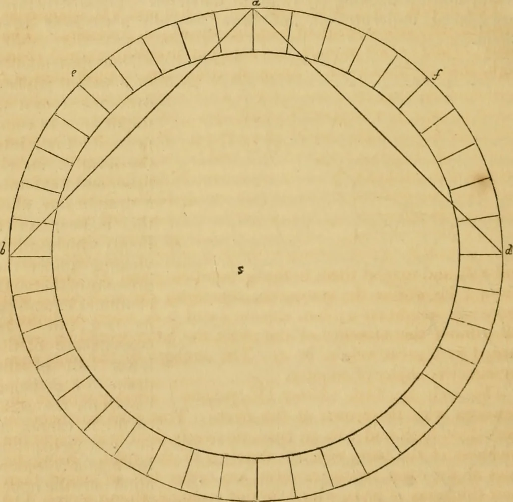 An illustration from The Architectural magazine, 1834, leaf 525