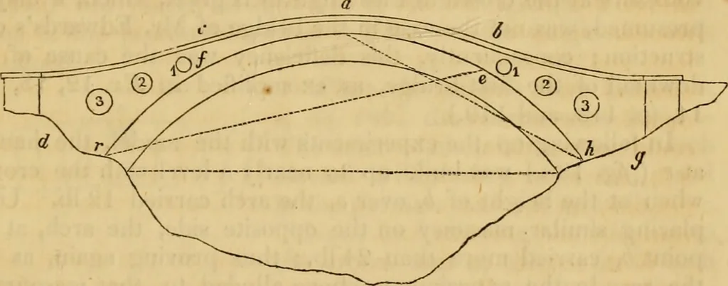 An illustration from The Architectural magazine, 1834, leaf 528