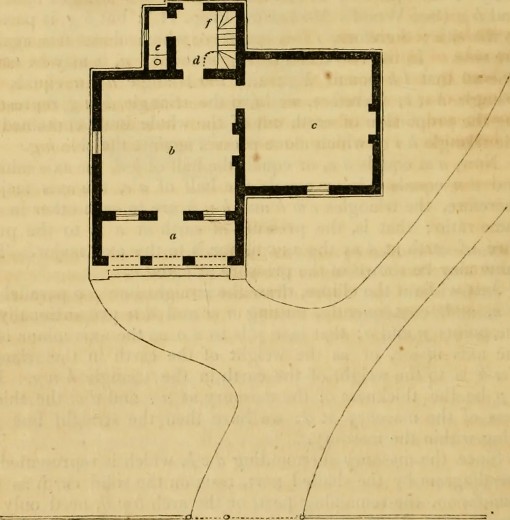 An illustration from The Architectural magazine, 1834, leaf 533