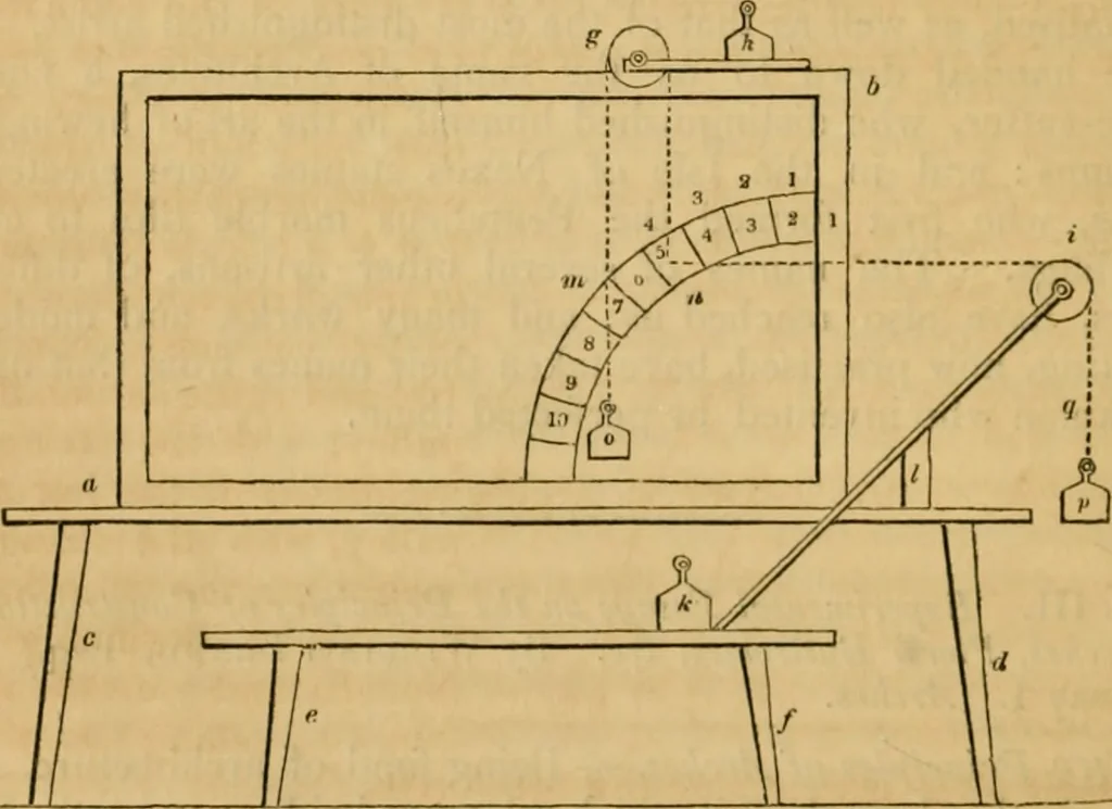 An illustration from The Architectural magazine, 1834, leaf 75