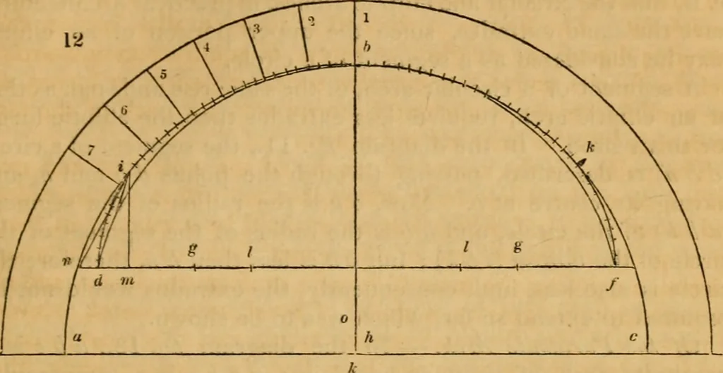 An illustration from The Architectural magazine, 1834, leaf 80