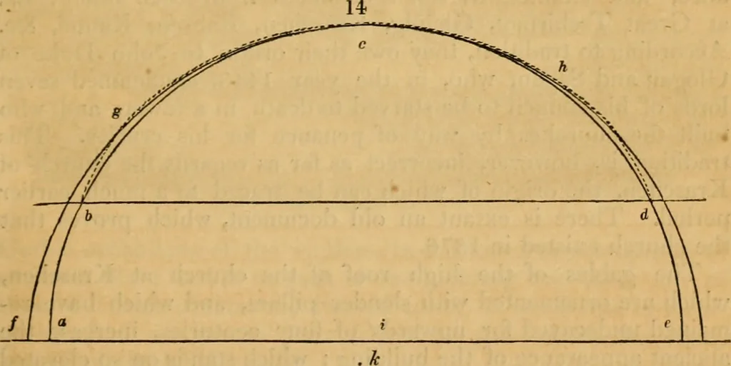 An illustration from The Architectural magazine, 1834, leaf 82