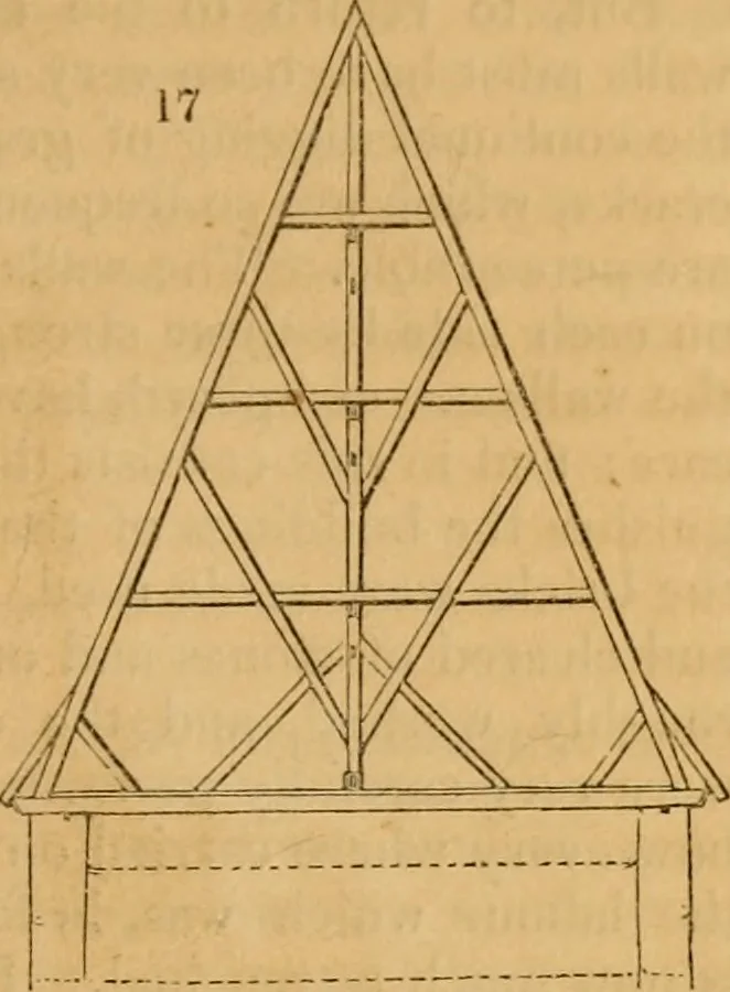 An illustration from The Architectural magazine, 1834, leaf 86