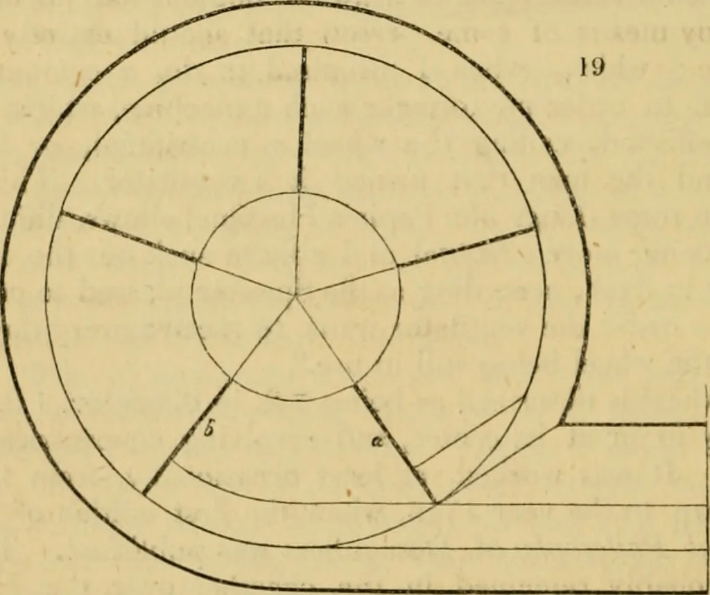 An illustration from The Architectural magazine, 1834, leaf 187