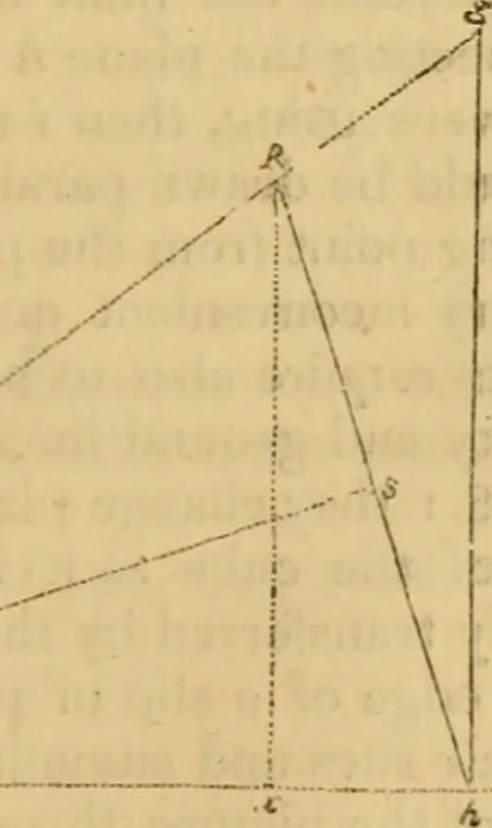 An illustration from The Architectural magazine, 1834, leaf 200