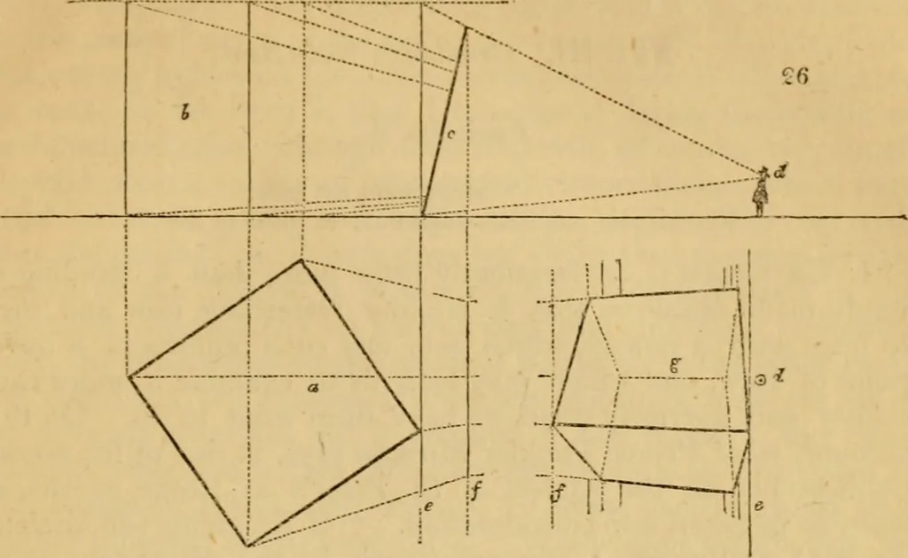 An illustration from The Architectural magazine, 1834, leaf 202