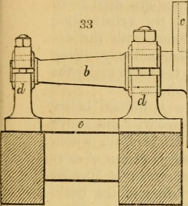An illustration from The Architectural magazine, 1834, leaf 230