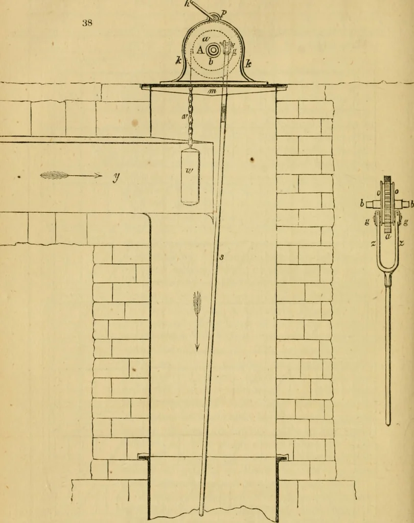 An illustration from The Architectural magazine, 1834, leaf 233