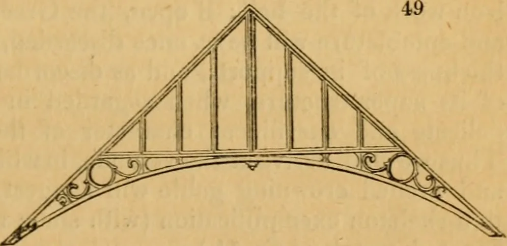 An illustration from The Architectural magazine, 1834, leaf 294