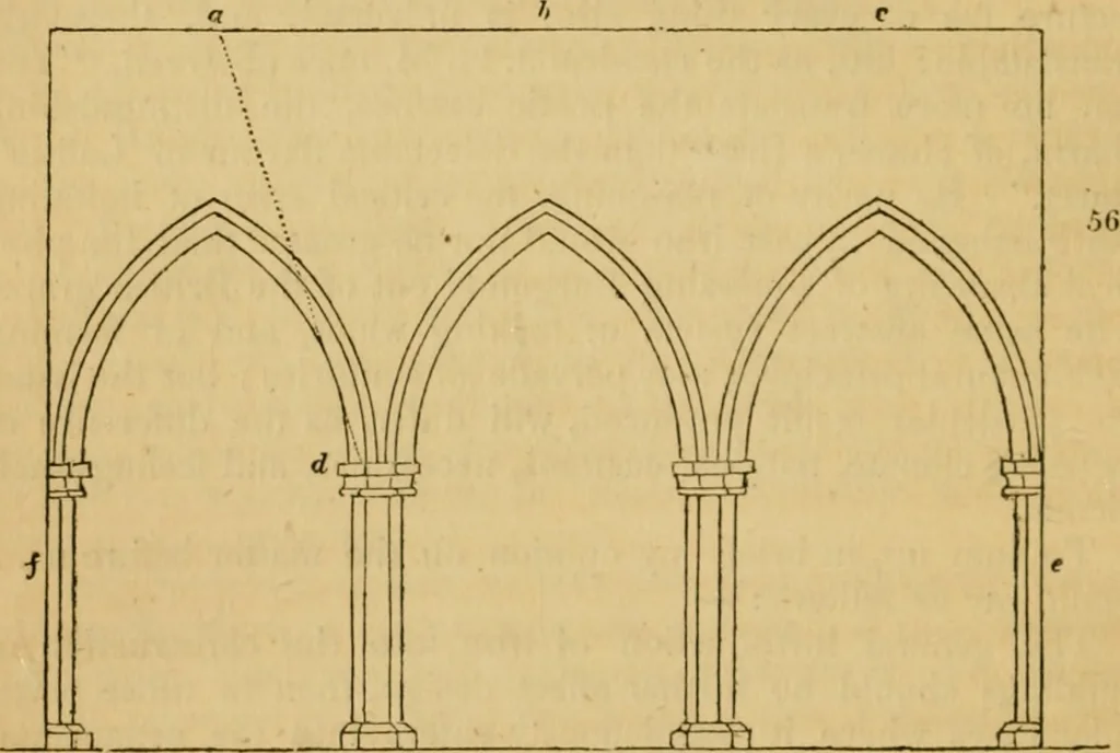 An illustration from The Architectural magazine, 1834, leaf 301