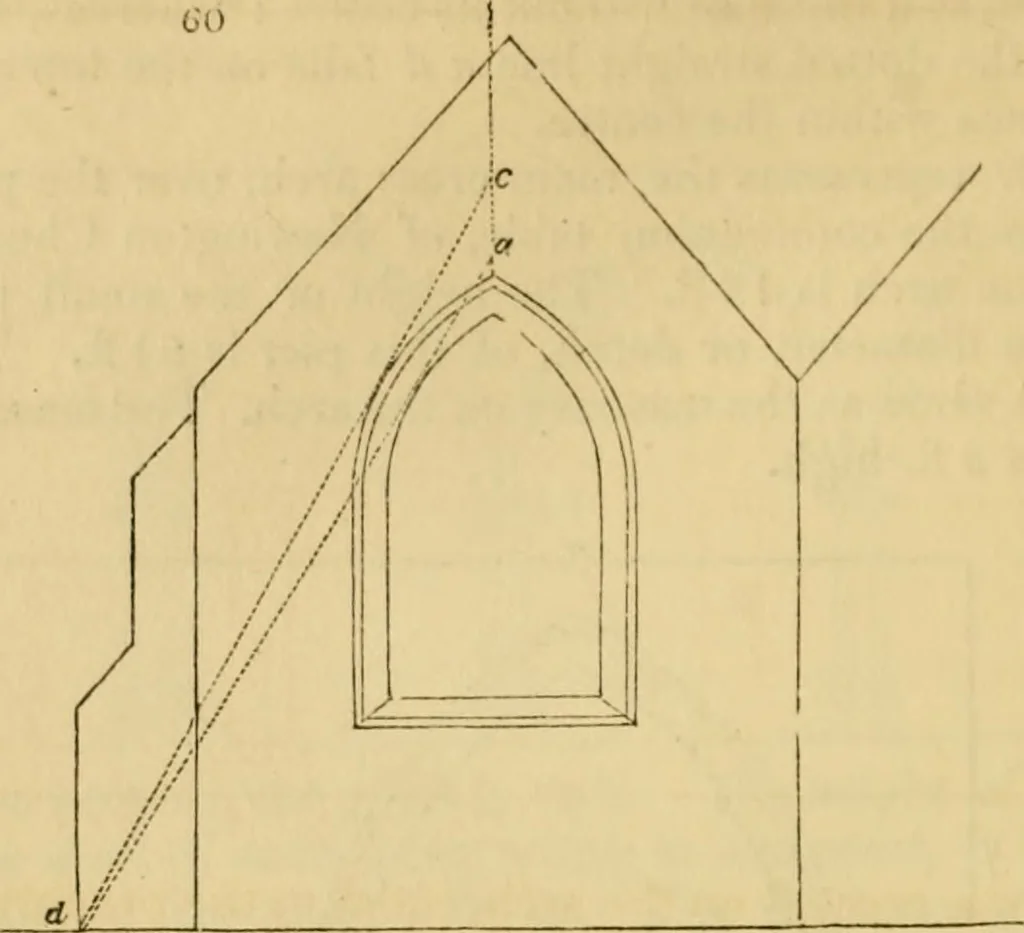 An illustration from The Architectural magazine, 1834, leaf 305