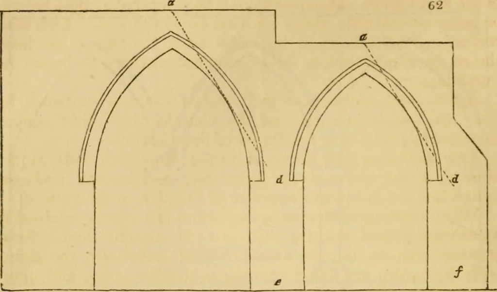 An illustration from The Architectural magazine, 1834, leaf 307